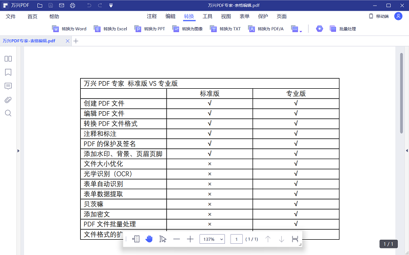 日韩免费视频观看PDF